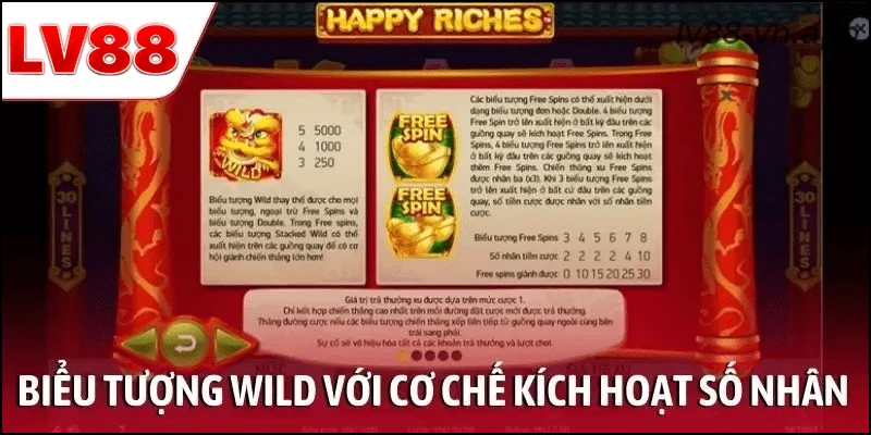 Biểu tượng wild với cơ chế kích hoạt số nhân khủng