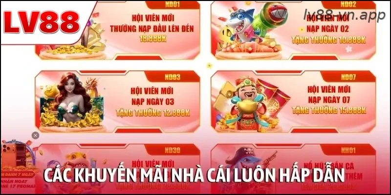 Các khuyến mãi nhà cái luôn hấp dẫn