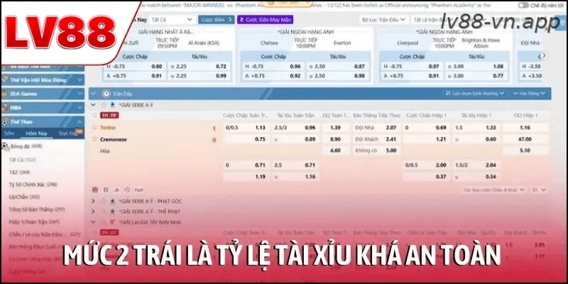 Mức 2 trái là tỷ lệ tài xỉu khá an toàn cho người chơi